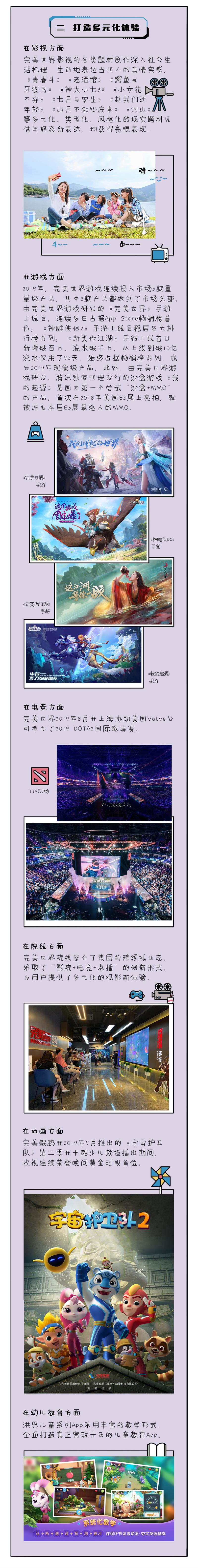 【开启文创之门，解锁履责篇章】完美世界发布第4本企业社会责任报告插图(4)