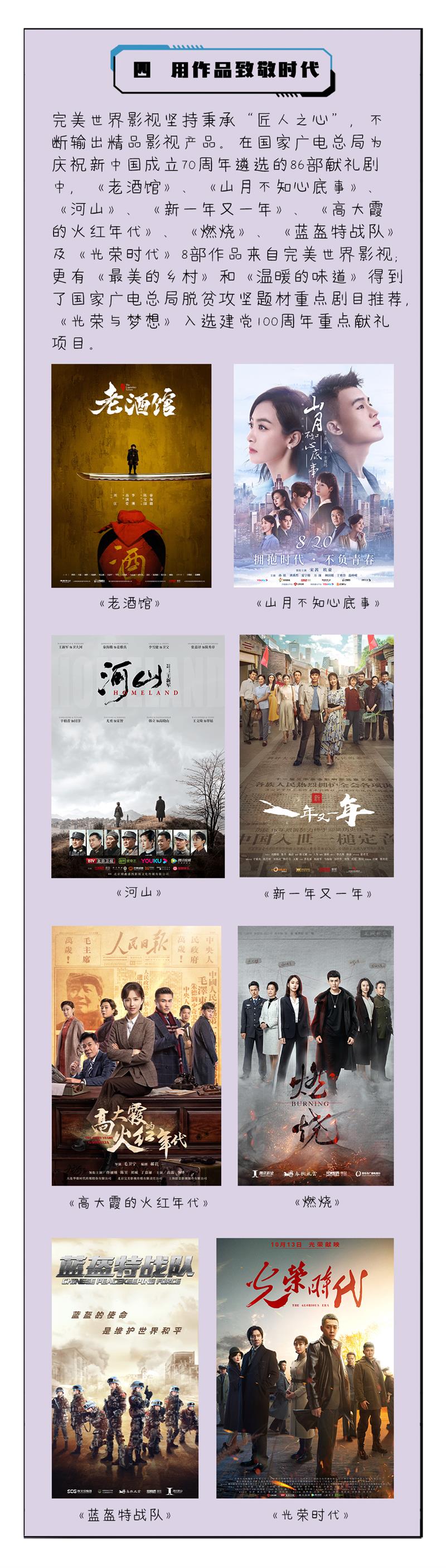 【开启文创之门，解锁履责篇章】完美世界发布第4本企业社会责任报告插图(6)