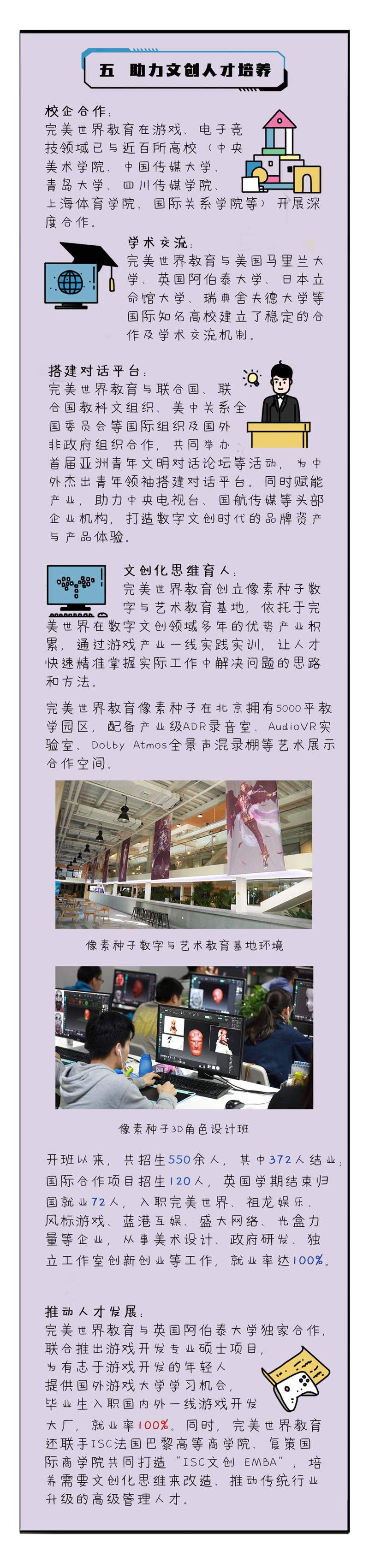 【开启文创之门，解锁履责篇章】完美世界发布第4本企业社会责任报告插图(7)