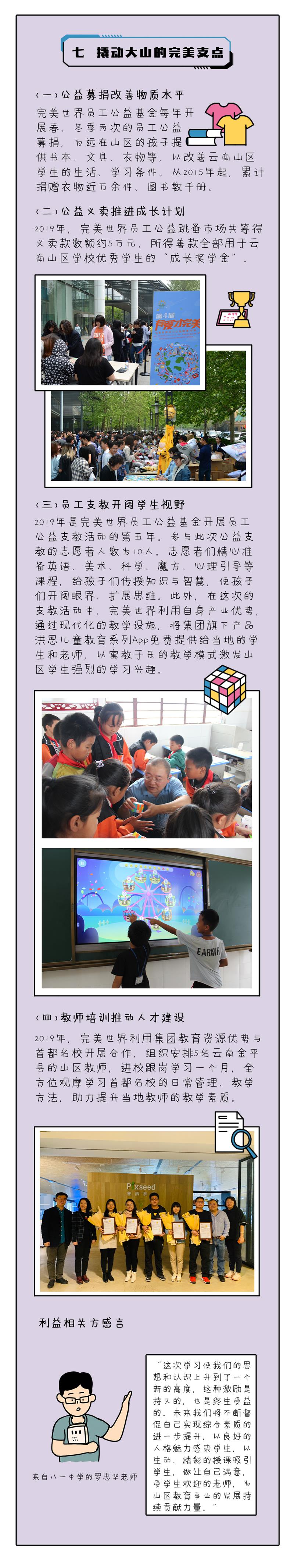 【开启文创之门，解锁履责篇章】完美世界发布第4本企业社会责任报告插图(9)