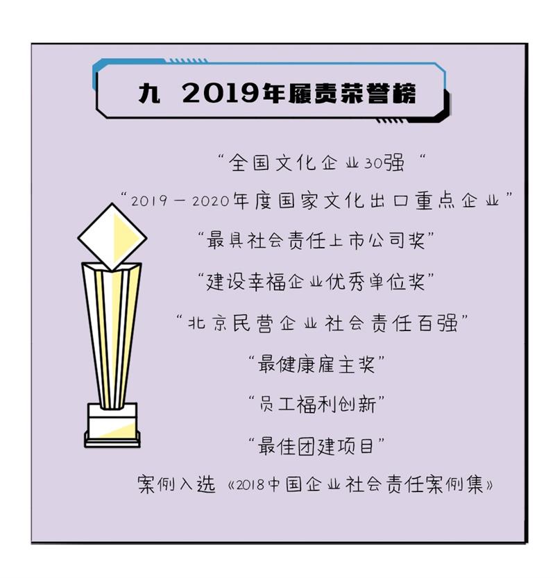 【开启文创之门，解锁履责篇章】完美世界发布第4本企业社会责任报告插图(11)