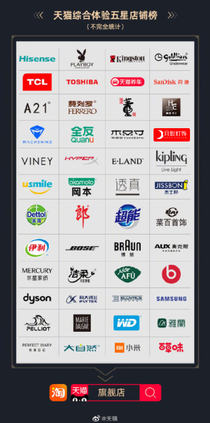 1593738067344261.jpg 显眼月影灯饰.jpg