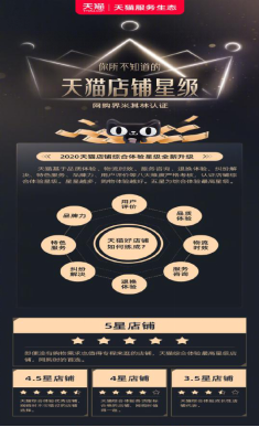 1593738124797092.png image.png