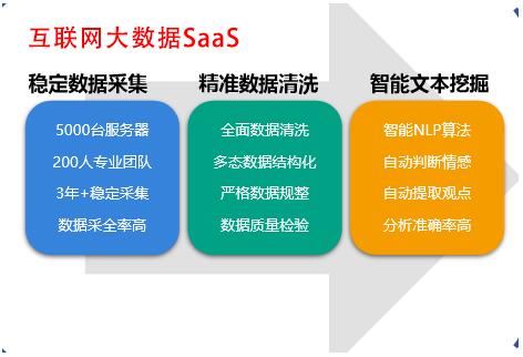 释放数据红利 美云智数互联网大数据与企业掘金数字经济
