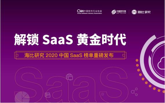 赋能政企数字化 联通沃云荣膺”2020中国卓越竞争力SaaS云平台“