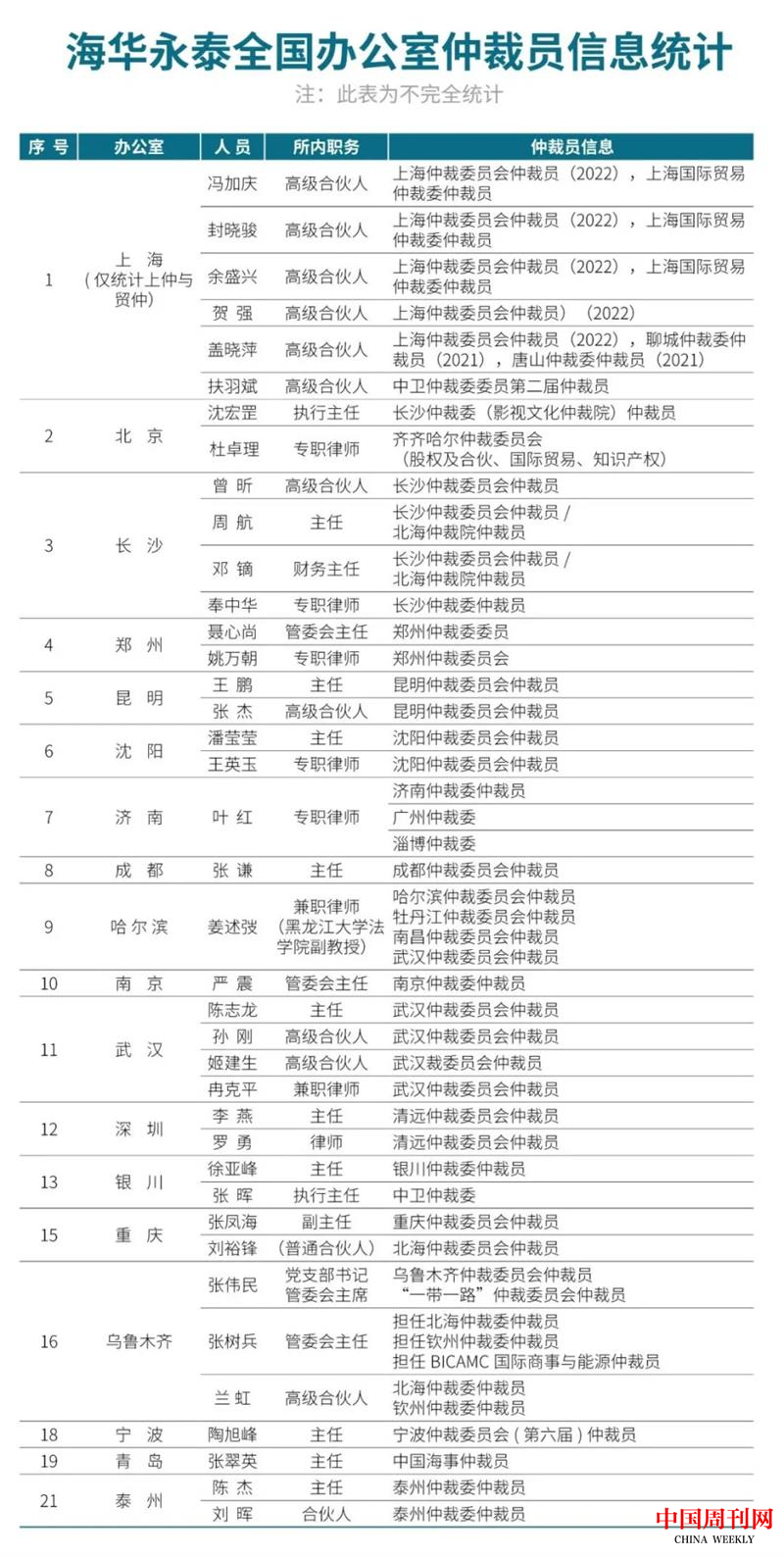 图片5.png 图片5.png