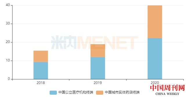 微信图片_20220329102503.png