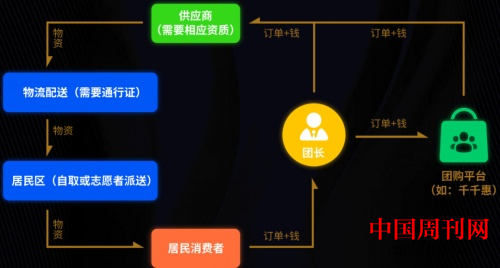 1650878447176306.png 1650878447176306.png