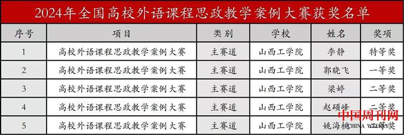 mmexport1726021358120.jpg mmexport1726021358120.jpg